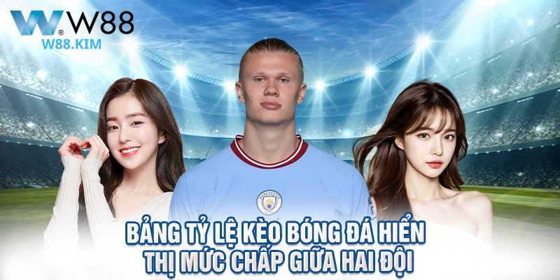 Bảng tỷ lệ kèo bóng đá hiển thị mức chấp giữa hai đội
