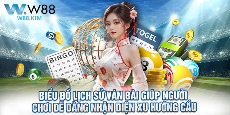 Biểu đồ lịch sử ván bài giúp người chơi dễ dàng nhận diện xu hướng cầu.