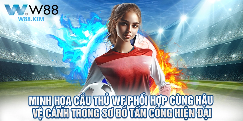 Minh họa cầu thủ WF phối hợp cùng hậu vệ cánh trong sơ đồ tấn công hiện đại